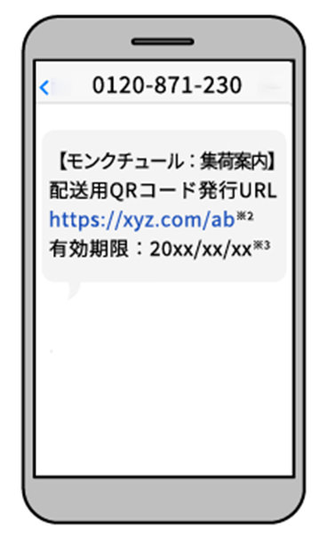 登録した電話番号にSMS配信